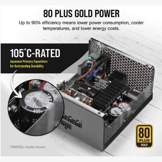Corsair RMX Series 2021 RM1000X 1000W Gold Fully Modular Power Supply