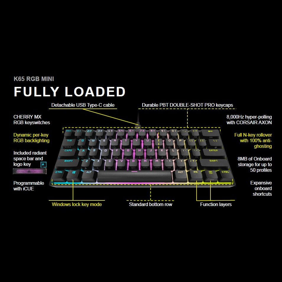 Corsair K65 RGB Mini 60% Mechanical Gaming Keyboard