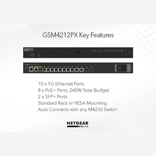 Netgear GSM4212PX-100AJS AV Line M4250-10G2XF-POE+ 8x 1G POE+ 240W 2x 1G and 2x SFP+ Managed Switch (GSM4212PX)