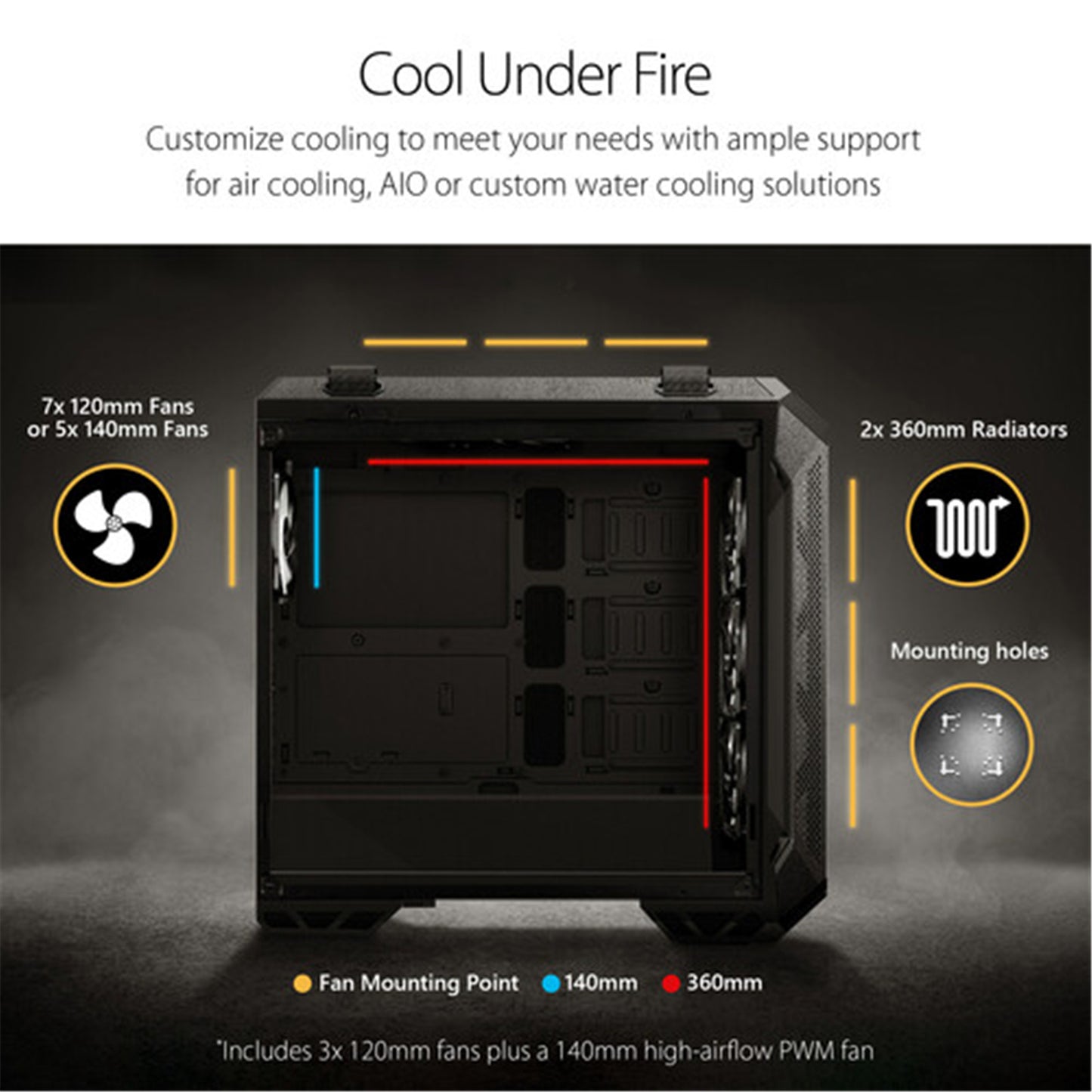 ASUS TUF Gaming GT501 Temp Glass Mid-Tower Gaming Case (Black)