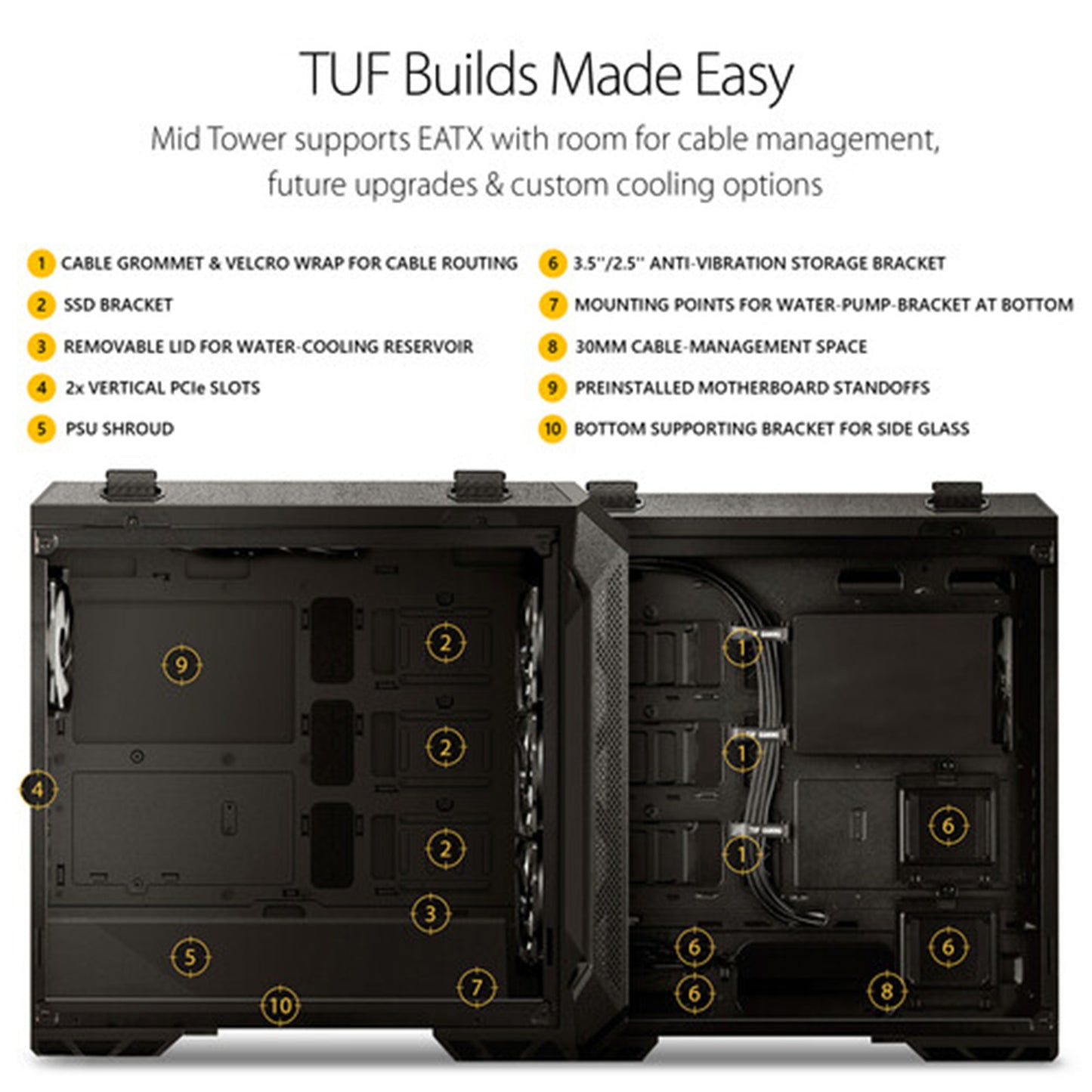 ASUS TUF Gaming GT501 Temp Glass Mid-Tower Gaming Case (Black)