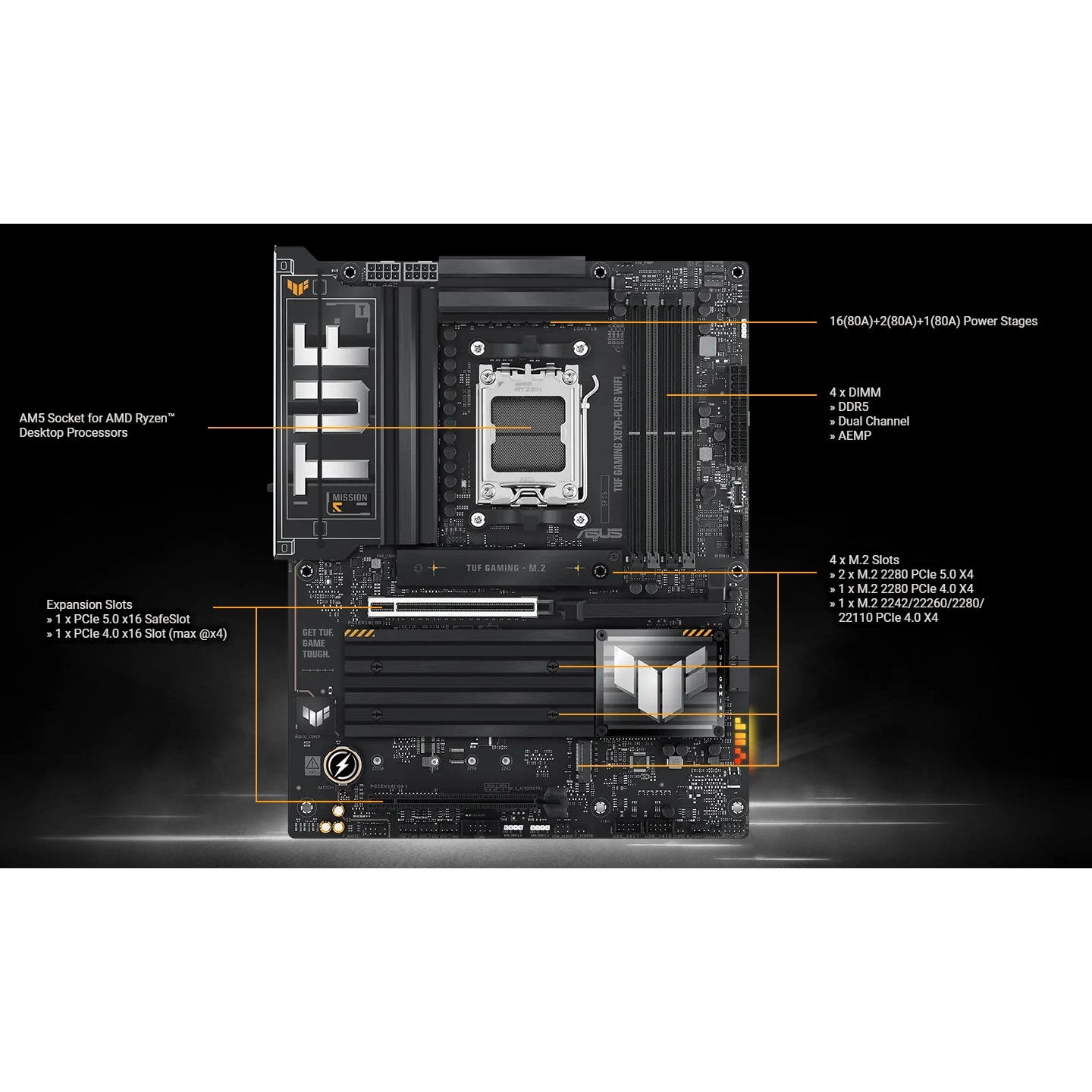 Asus TUF Gaming X870-Plus 192GB DDR5 WIFI ATX Motherboard - Socket AM5 - AMD X870 Chipset