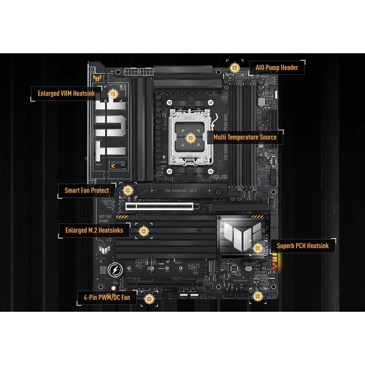 Asus TUF Gaming X870-Plus 192GB DDR5 WIFI ATX Motherboard - Socket AM5 - AMD X870 Chipset
