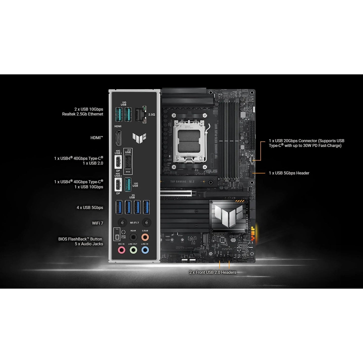 Asus TUF Gaming X870-Plus 192GB DDR5 WIFI ATX Motherboard - Socket AM5 - AMD X870 Chipset