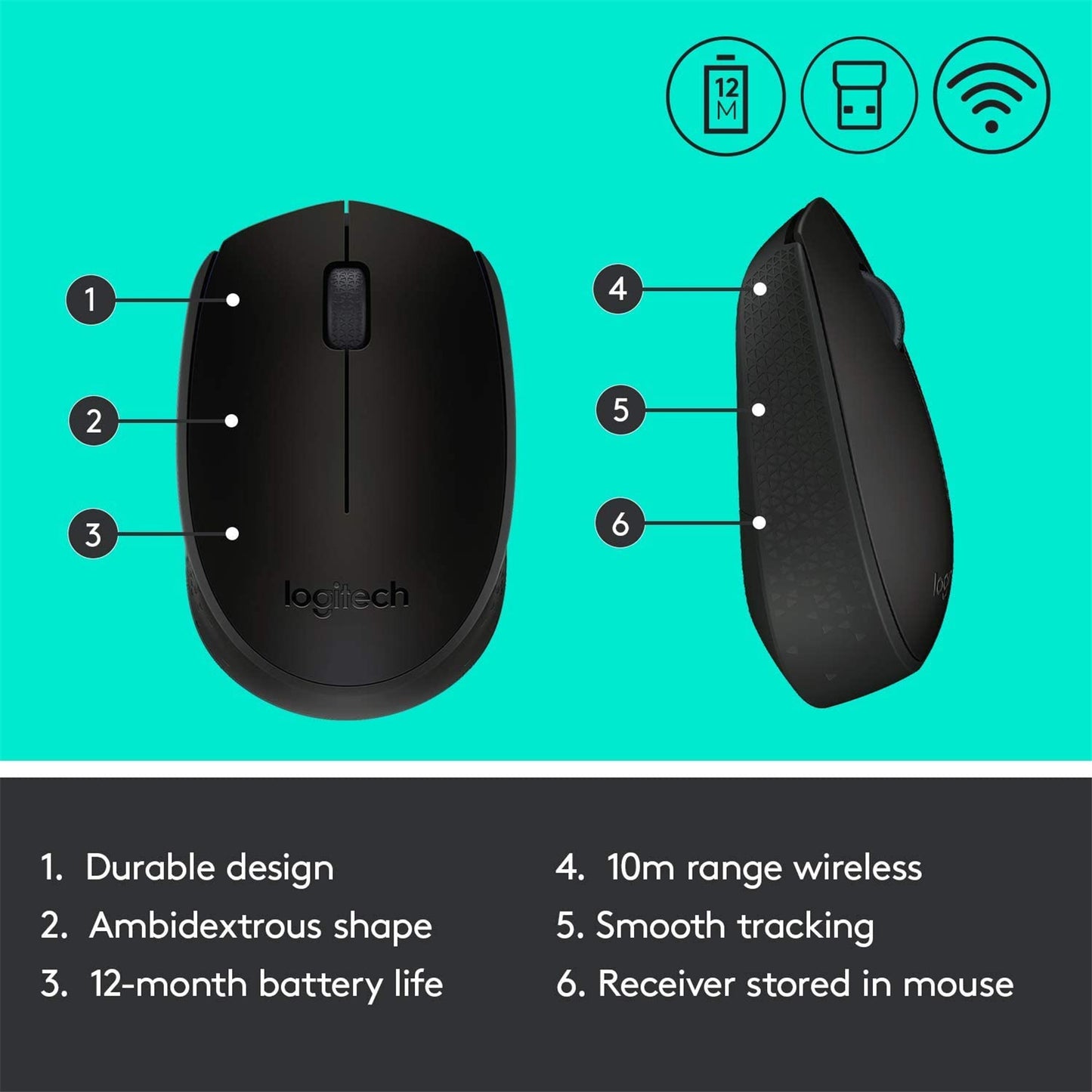 Logitech M171 USB Portable Wireless Mouse (Black)