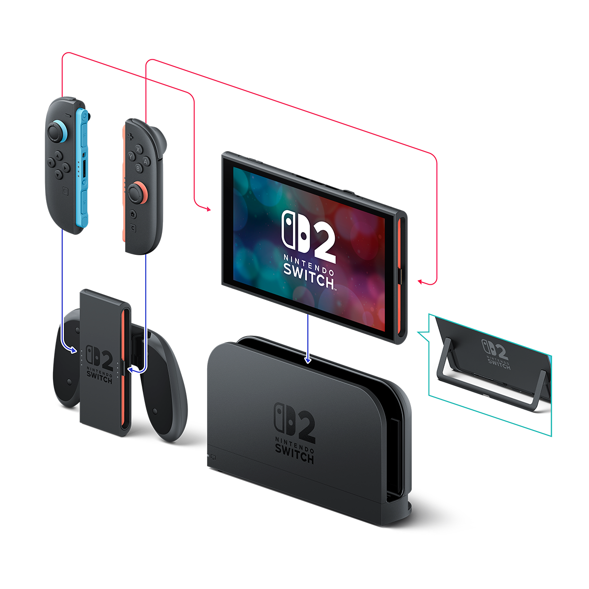 Nintendo Switch 2 Gaming Console + Mario Kart World Bundle