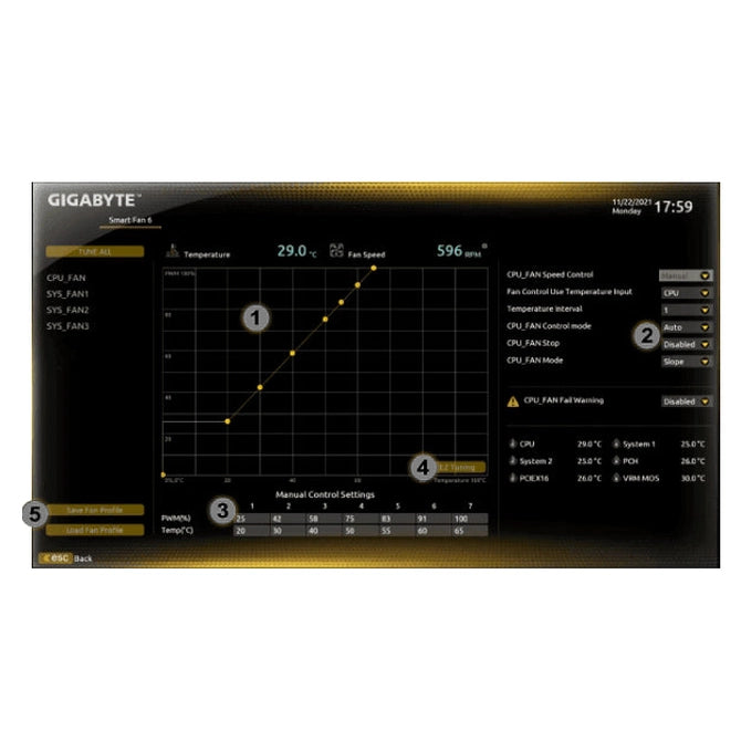 Gigabyte B650M Gaming WIFI mATX Motherboard (AMD AM5 Socket)