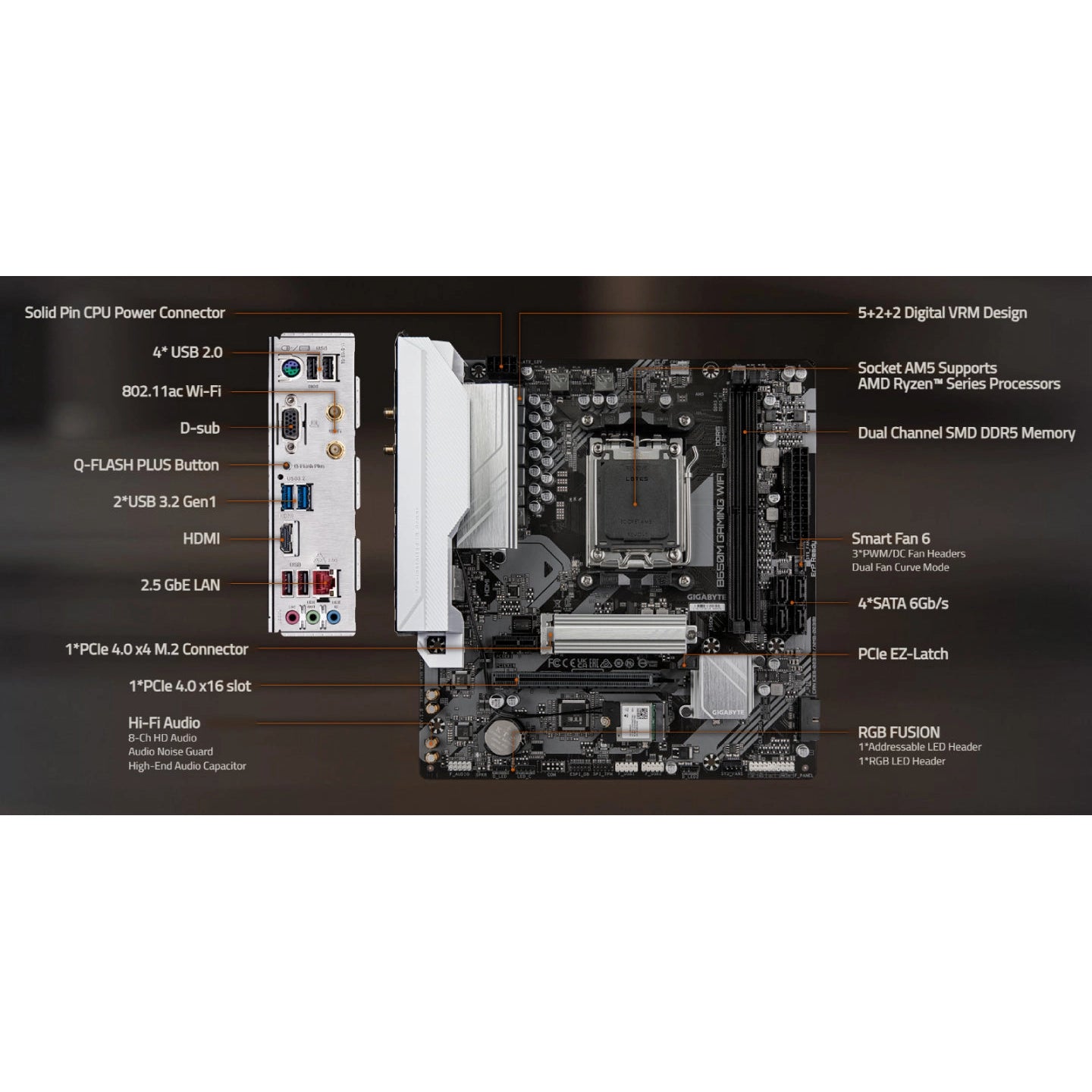 Gigabyte B650M Gaming WIFI mATX Motherboard (AMD AM5 Socket)