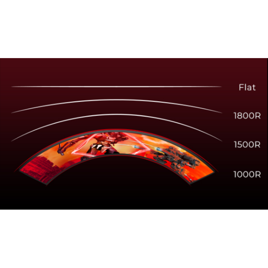 AOC CQ32G4E 32" Curved | 2K 2560x1440 QHD | 1ms | 180Hz VA | HDMI VGA DP | Gaming Monitor