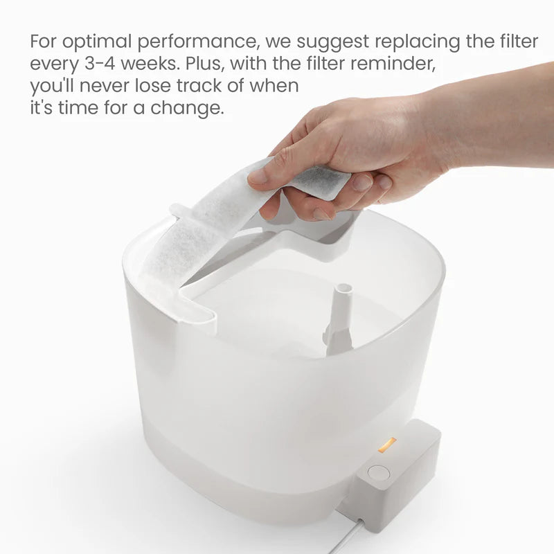 Cheerble Replacement Filter for Elfin E1 Lite Pet Water Fountain Filters 4-Pack