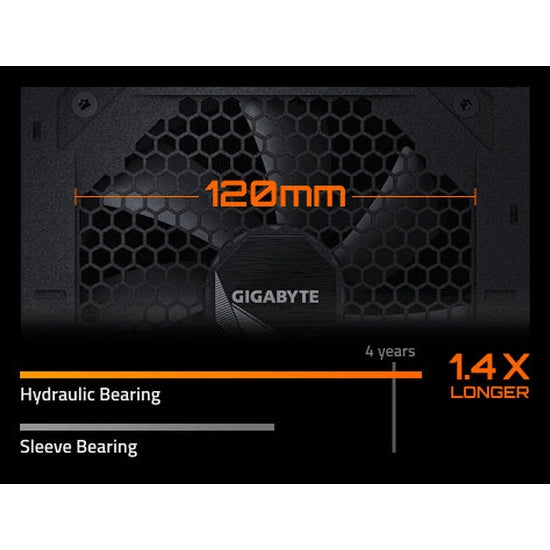 Gigabyte GP-UD750GM 750W 80 Plus Gold - Fully Modular ATX Power Supply