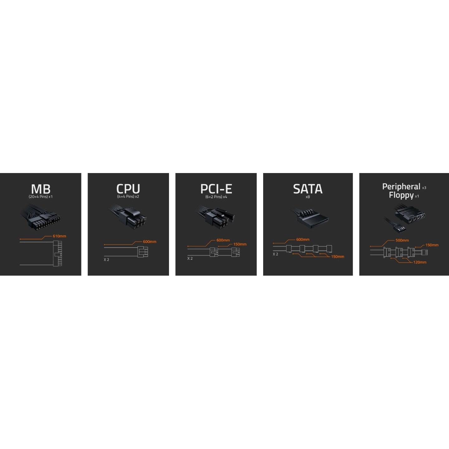 Gigabyte GP-UD750GM 750W 80 Plus Gold - Fully Modular ATX Power Supply
