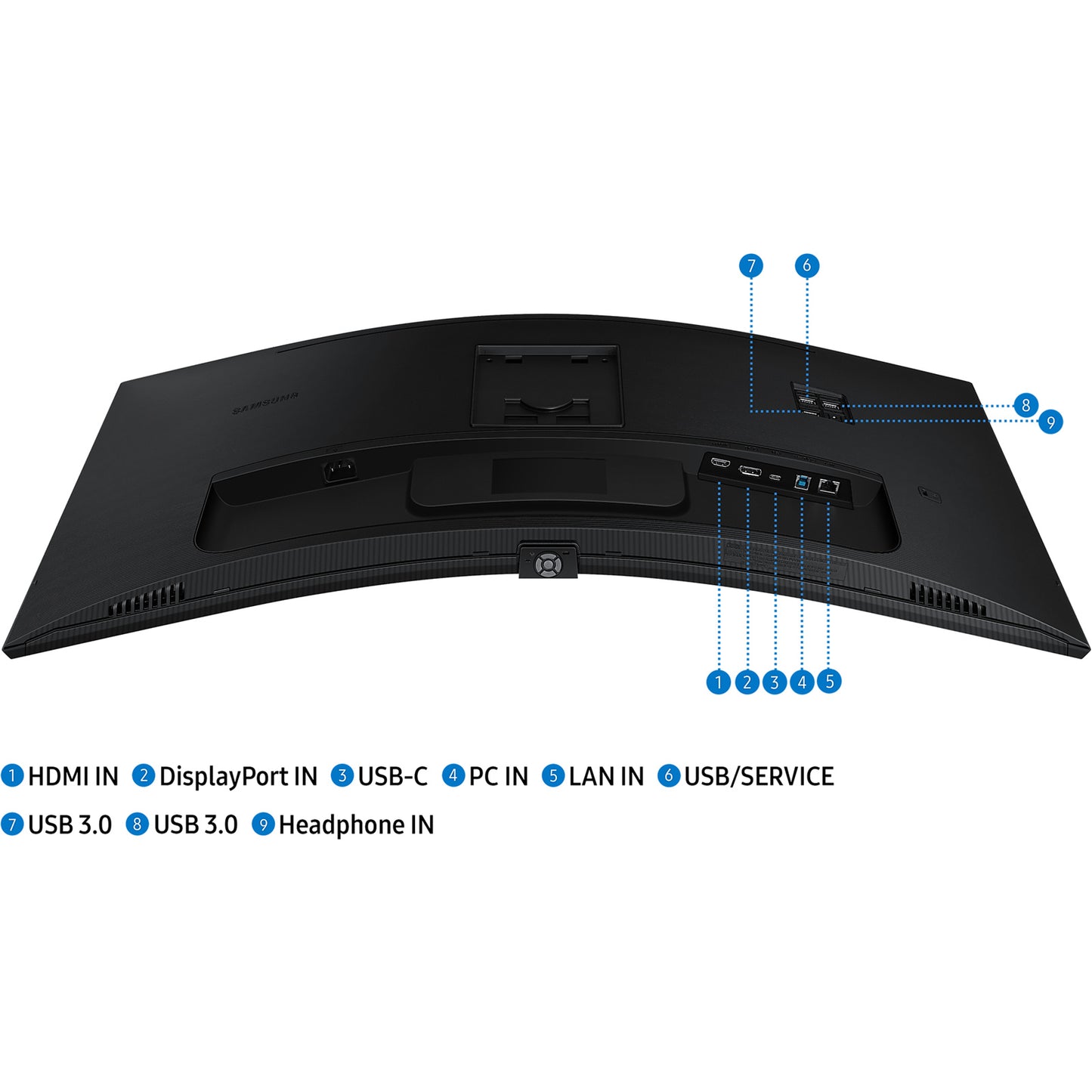 Samsung ViewFinity S6 S65UC 34" Curved | 3440x1440 Ultrawide QHD | 21:9 | 5ms | 100Hz VA | Business Monitor