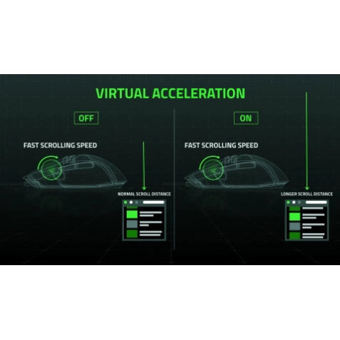 Razer Basilisk V3 - Ergonomic Wired RGB Gaming Mouse