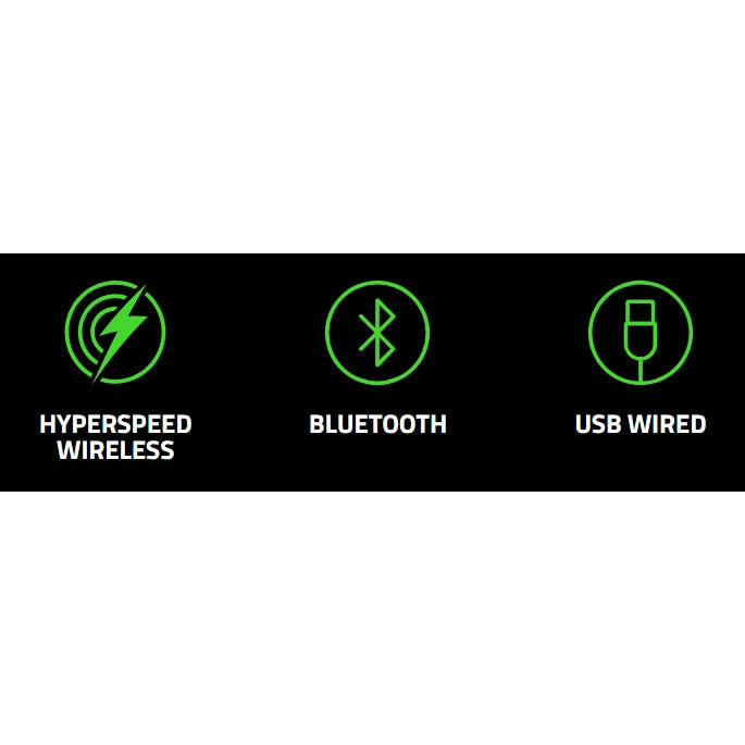 Razer Kraken V4 - Wireless Gaming Headset