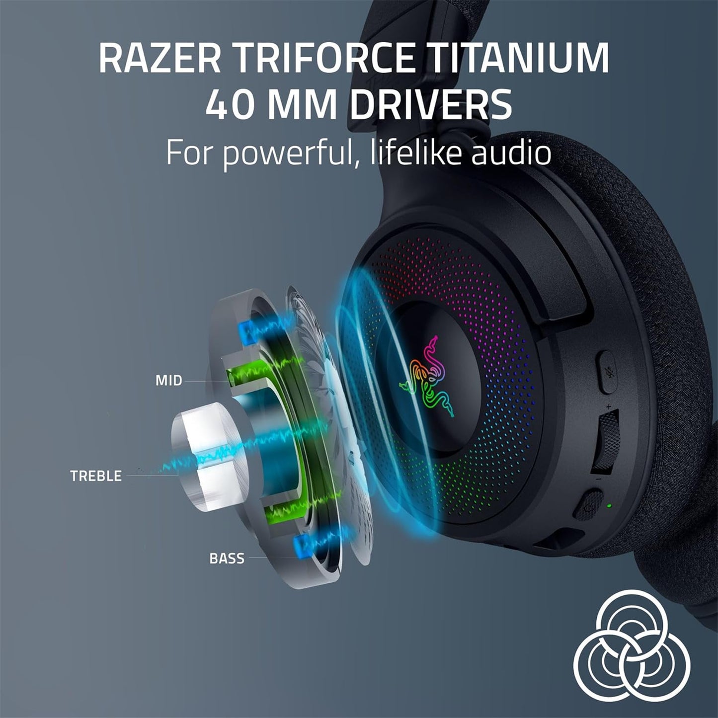 Razer Kraken V4 - Wireless Gaming Headset