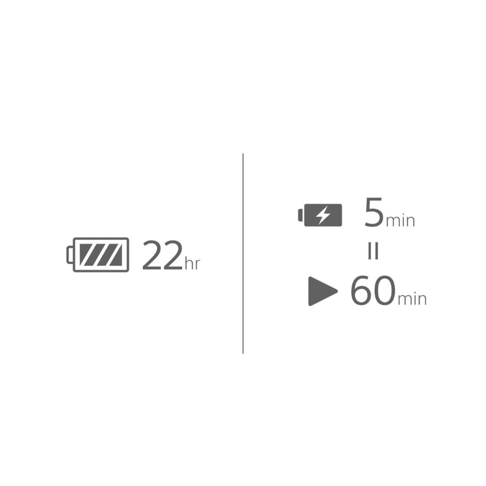 Sony WF-C510Y Compact True Wireless In-Ear Headphones Earbuds (Yellow)