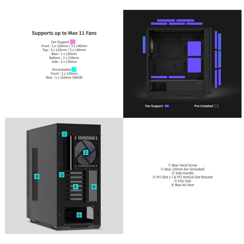 Zalman Z10 DS Black ATX Mid Tower Case 1x120mm ARGB with LCD Screen