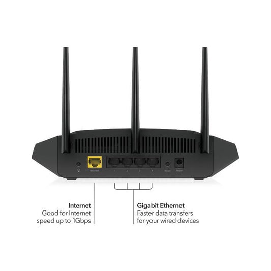 Netgear Nighthawk AX3000 AX4 S-Stream WIFI 6 Router (RAX36S) Netgear Armor 1 Year Subscription