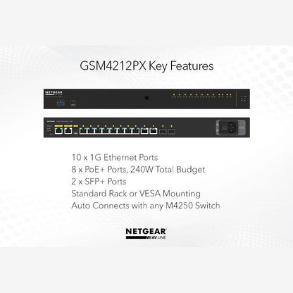Netgear GSM4212PX-100AJS AV Line M4250-10G2XF-POE+ 8x 1G POE+ 240W 2x 1G  and 2x SFP+ Managed Switch (GSM4212PX)