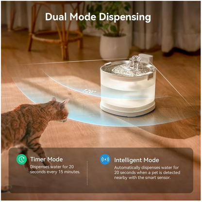 Cheerble Elfin E1 Pet Water Fountain 2L (AC Powered)
