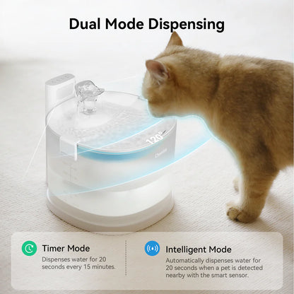 Cheerble Elfin E1 Pet Water Fountain 2L (AC Powered)