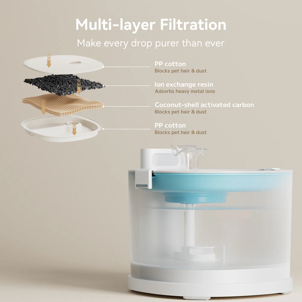 Cheerble Elfin E1 Pet Water Fountain 2L (AC Powered)