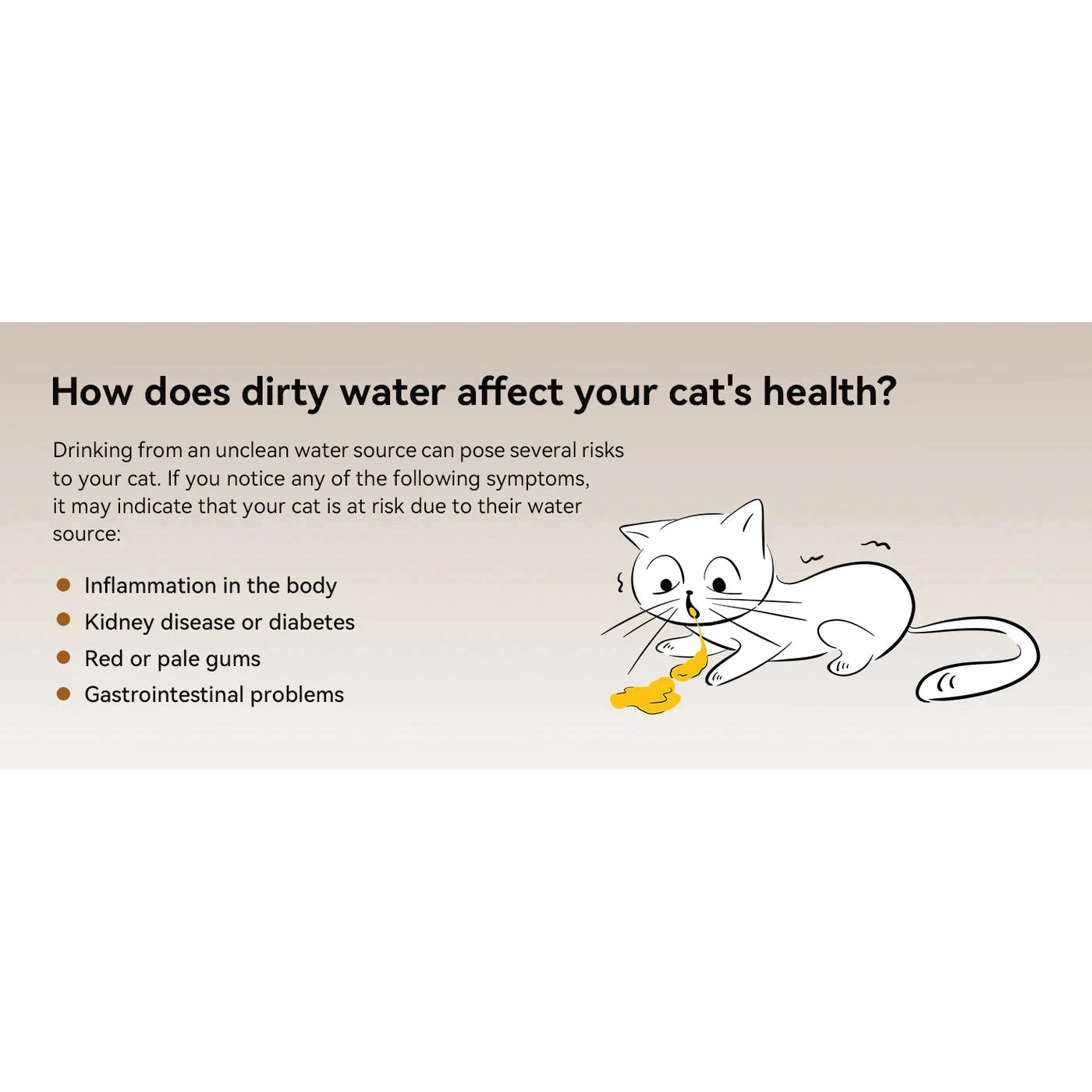 Cheerble Elfin E1 Pet Water Fountain 2L (AC Powered)