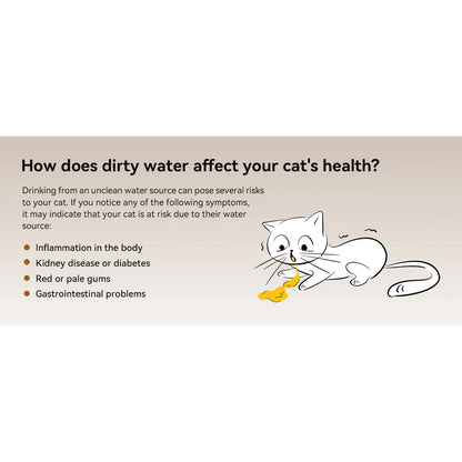 Cheerble Elfin E1 Pet Water Fountain 2L (AC Powered)