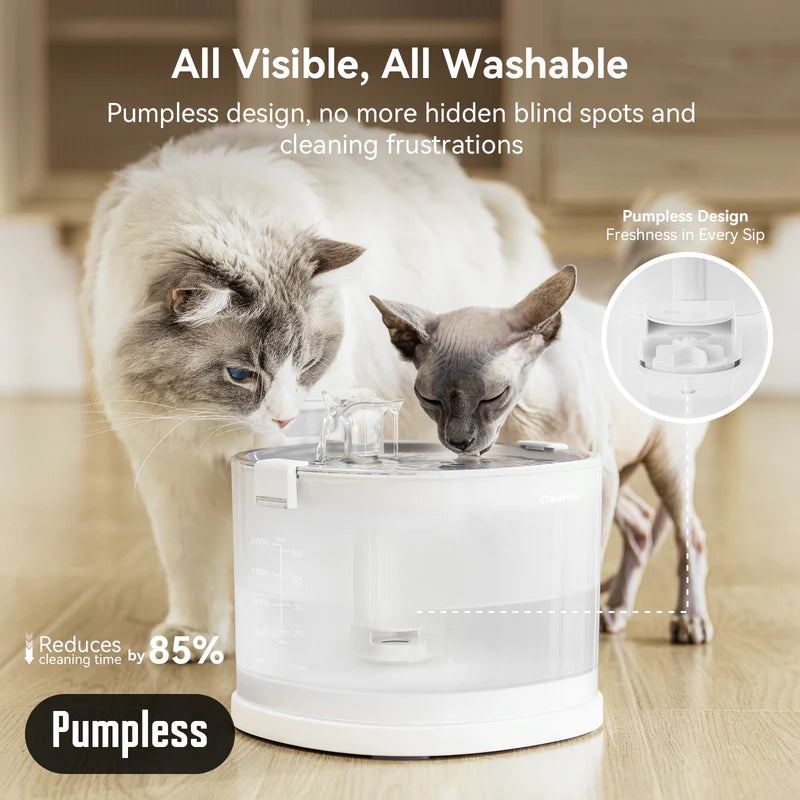 Cheerble Elfin E1+ Pet Water Fountain 2L (Battery & AC Powered)