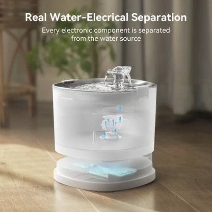 Cheerble Elfin E1+ Pet Water Fountain 2L (Battery & AC Powered)
