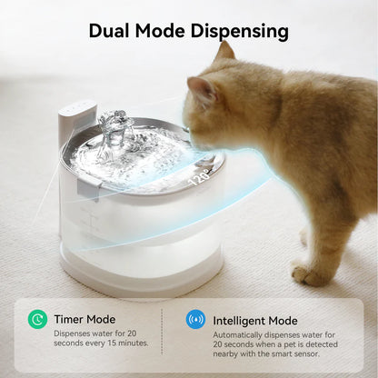 Cheerble Elfin E1+ Pet Water Fountain 2L (Battery & AC Powered)