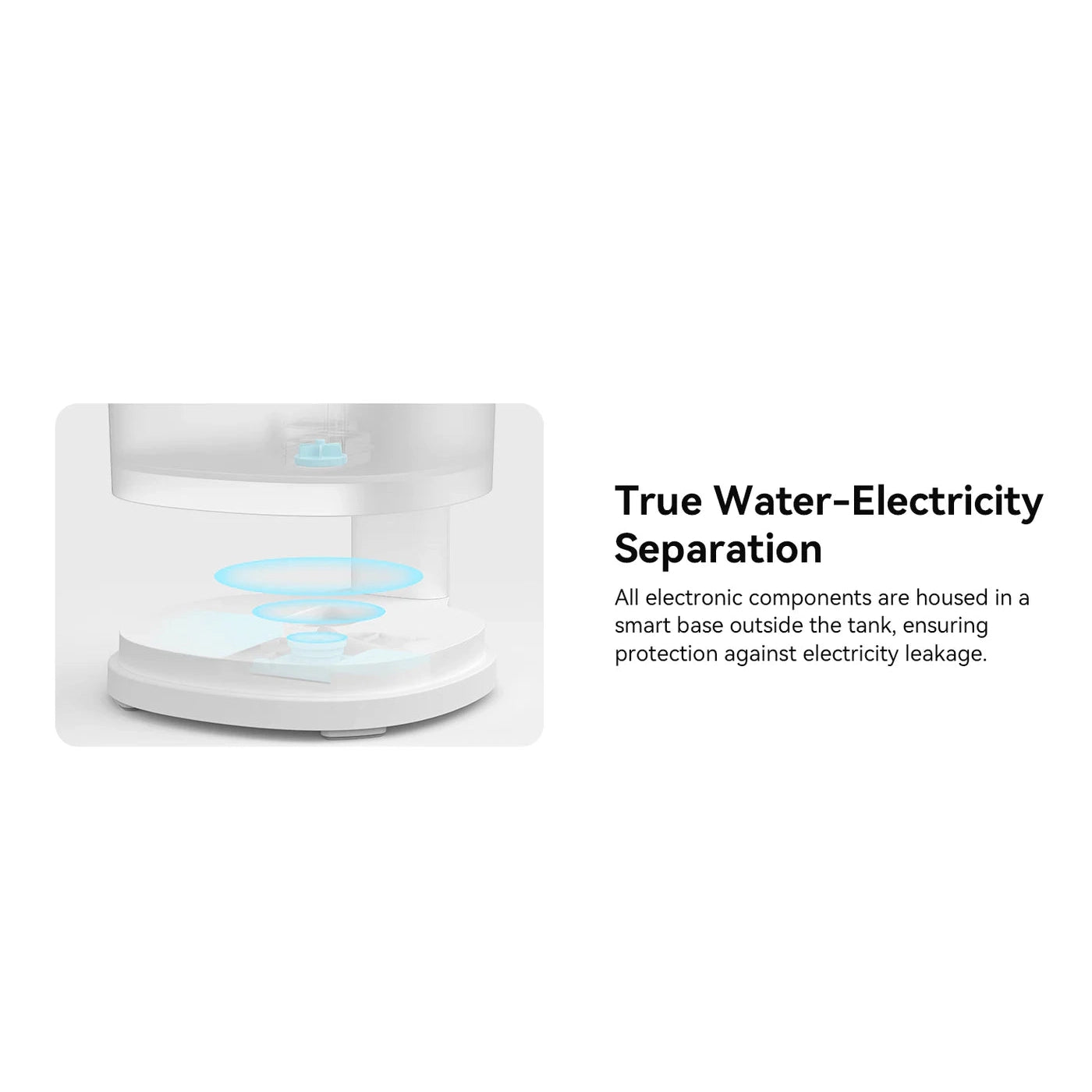 Cheerble Elfin E1+ Pet Water Fountain 2L (Battery & AC Powered)