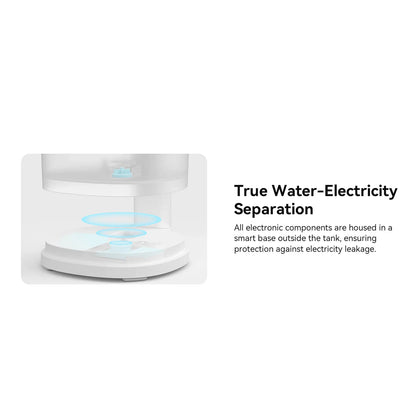Cheerble Elfin E1+ Pet Water Fountain 2L (Battery & AC Powered)