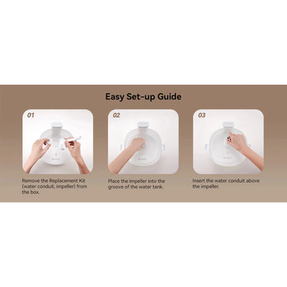 Cheerble Elfin E1+ Pet Water Fountain 2L (Battery & AC Powered)
