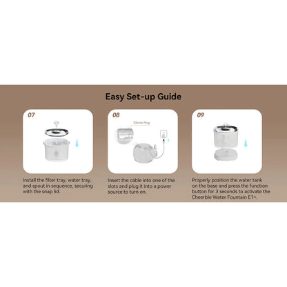 Cheerble Elfin E1+ Pet Water Fountain 2L (Battery & AC Powered)