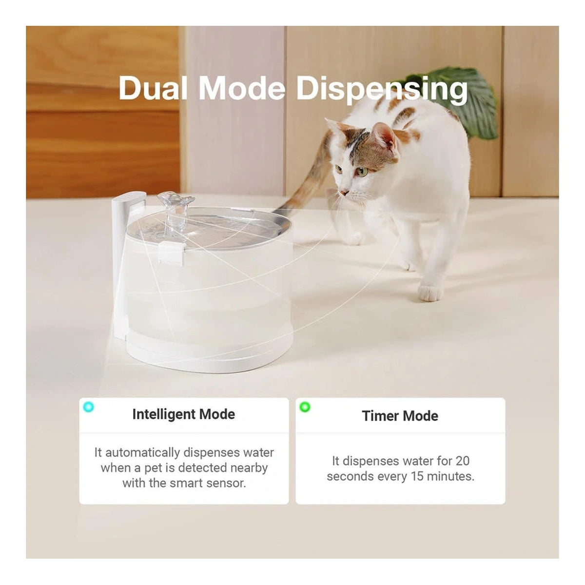 Cheerble Elfin E1+ Pet Water Fountain 2L (Battery & AC Powered)
