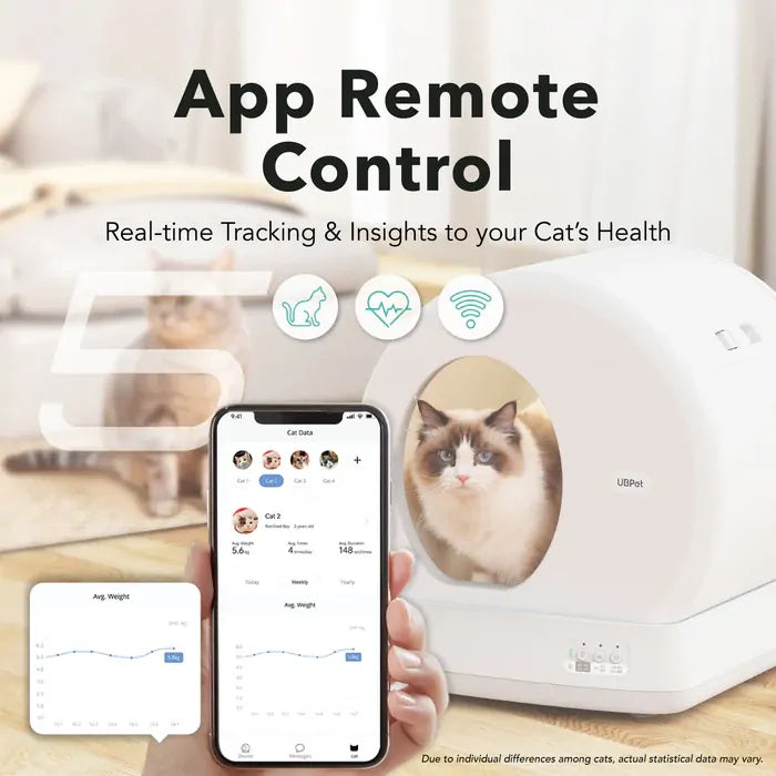 UB Pet By Pettecc C10 Smart Cat Litter Box