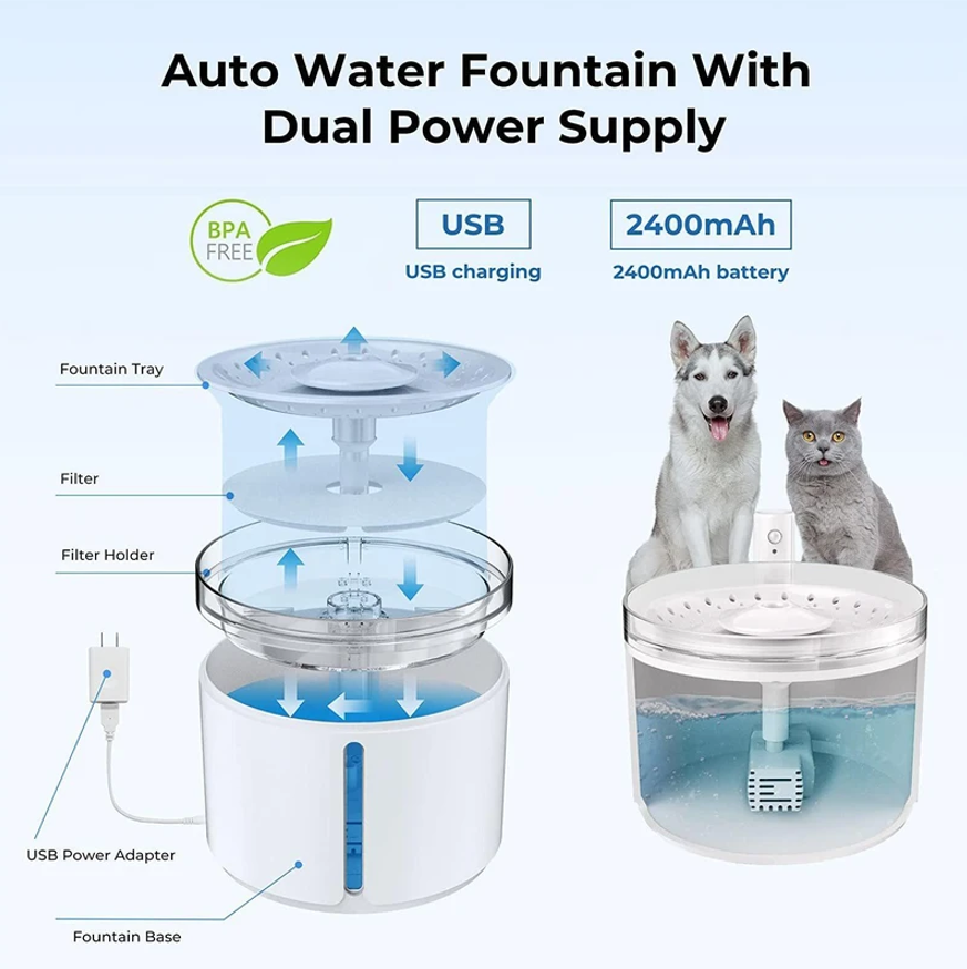 Flipside Dogness D08 Smart Sensor Pet Water Fountain - 2.2L White