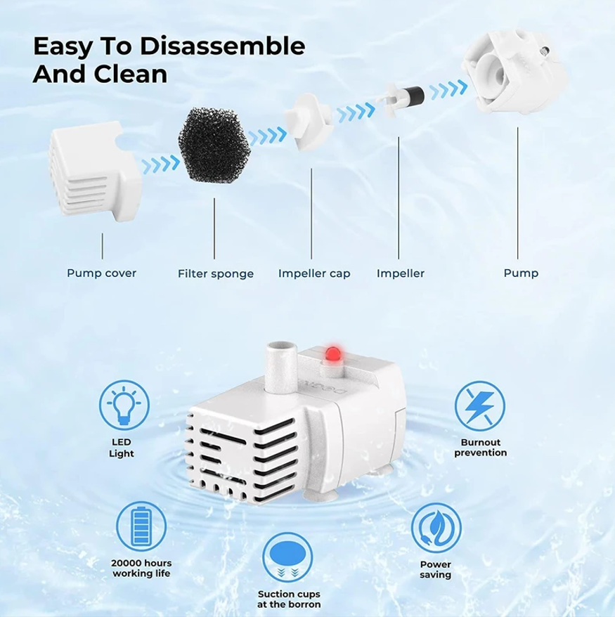 Flipside Dogness D08 Smart Sensor Pet Water Fountain - 2.2L White