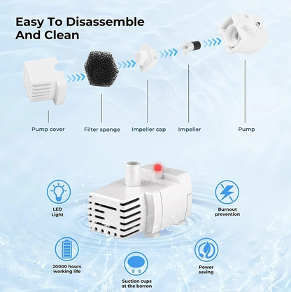 Flipside Dogness D08 Smart Sensor Pet Water Fountain - 2.2L White