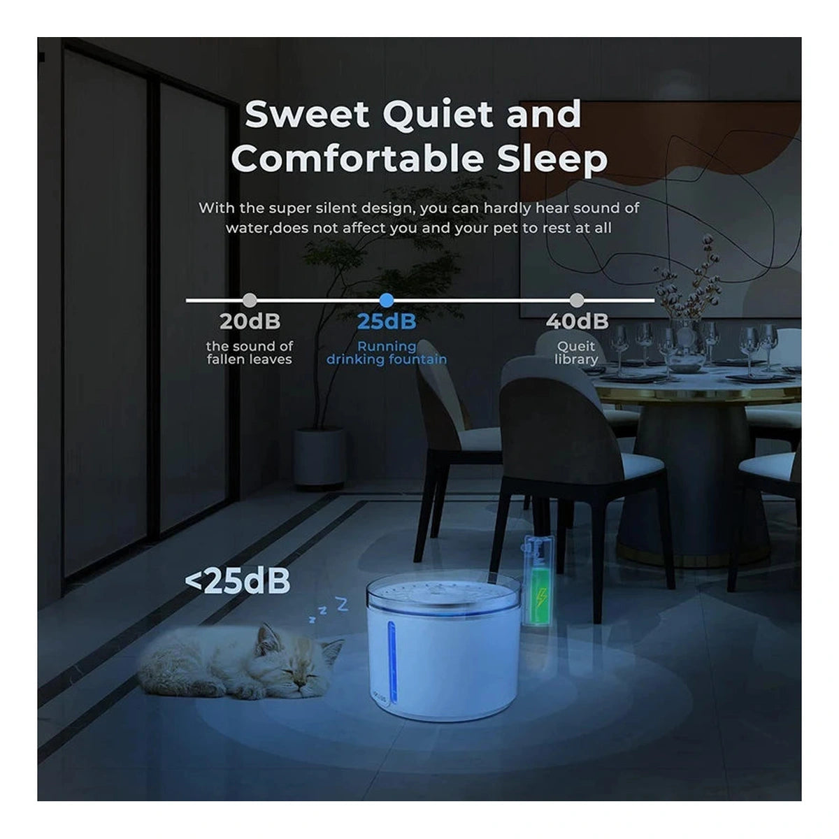 Flipside Dogness D08 Smart Sensor Pet Water Fountain - 2.2L White