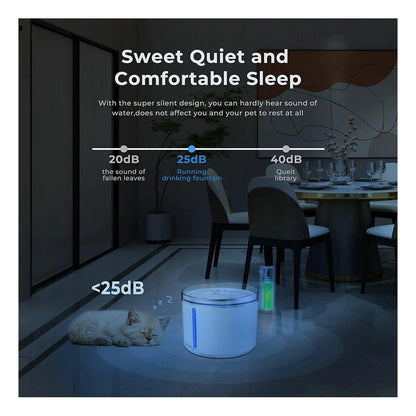 Flipside Dogness D08 Smart Sensor Pet Water Fountain - 2.2L White