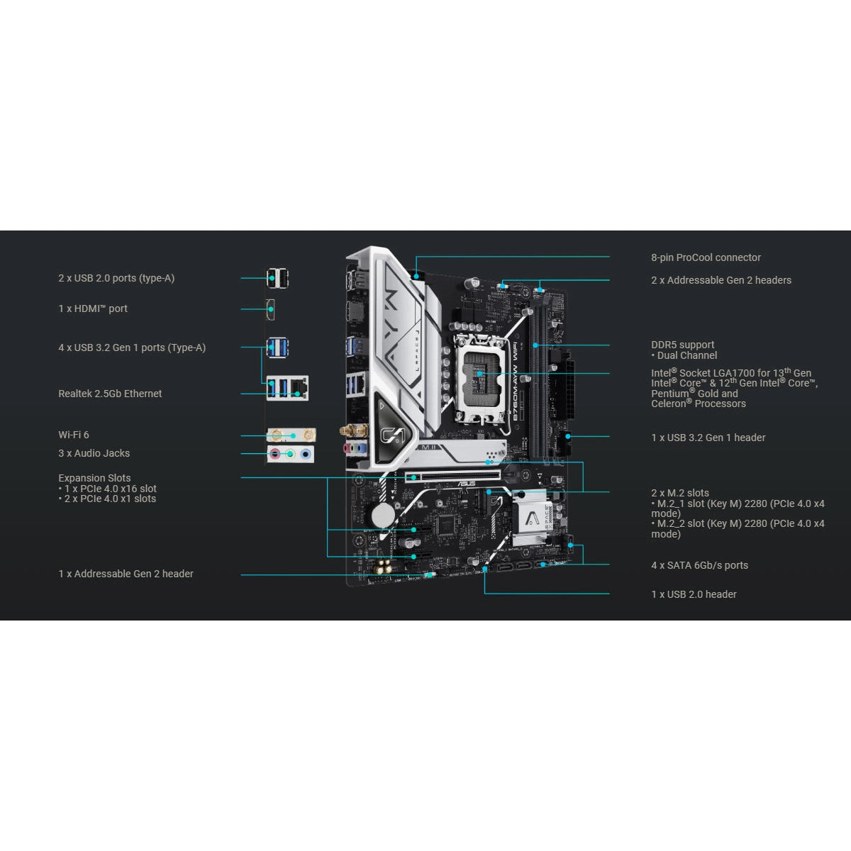 Asus B760M-AYW WIFI mATX Motherboard | Intel Socket LGA1700 - B760 Chipset