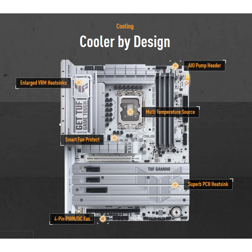 Asus TUF Gaming Z890-Pro WIFI Motherboard