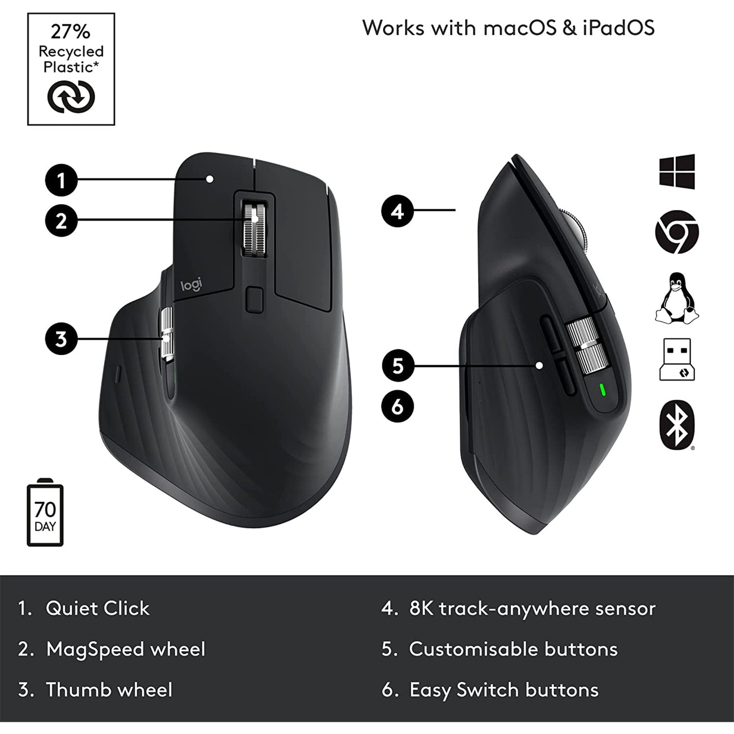 Logitech MX Master 3s Wireless Performance Mouse (Graphite)