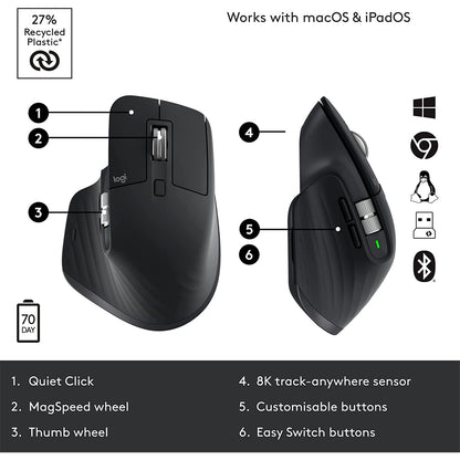 Logitech MX Master 3s Wireless Performance Mouse (Graphite)