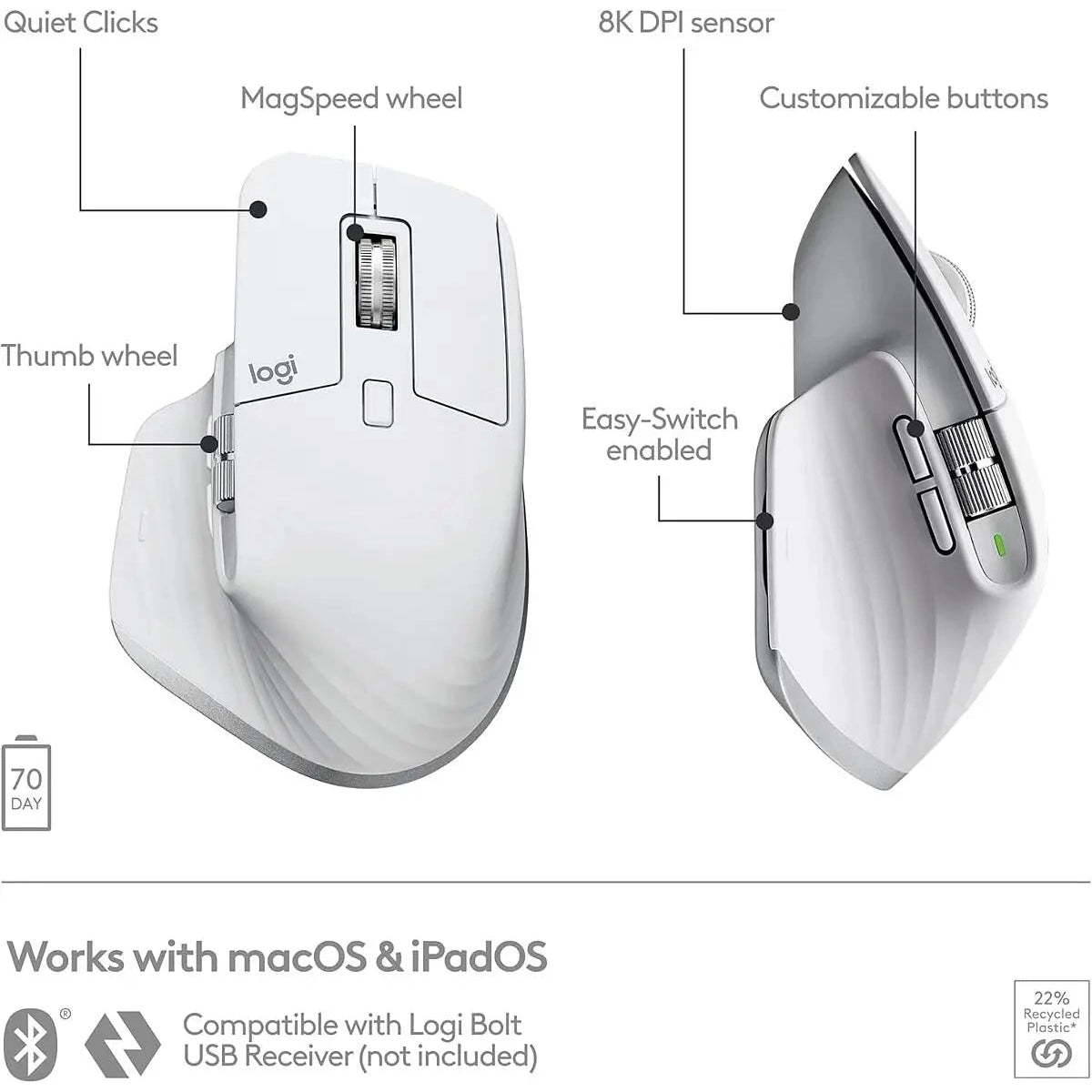 Logitech MX Master 3s Wireless Performance Mouse for Mac (White)