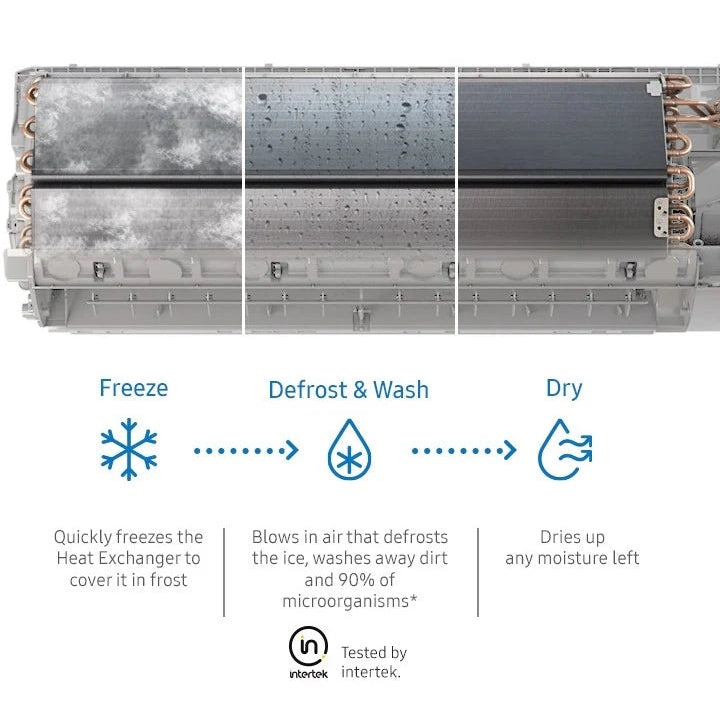 Samsung AI Smart Airise WindFree Air Conditioner Wall-Mount 5.0kW Heat Pump | Indoor Unit