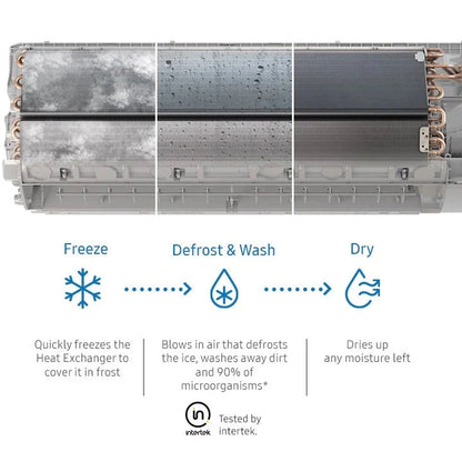 Samsung AI Smart Airise WindFree Air Conditioner Wall-Mount 5.0kW Heat Pump | Indoor Unit